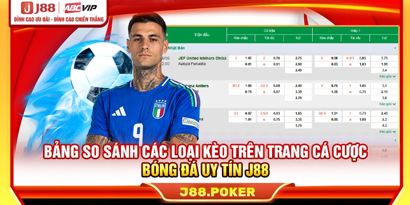So sánh và thống kê các loại kèo trên trang cá cược bóng đá uy tín J88