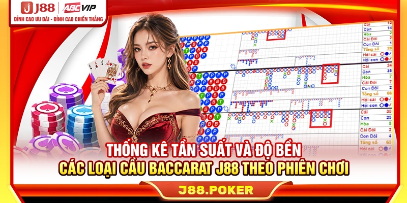 Thống kê tần suất và độ bền khi soi cầu baccarat J88 theo phiên chơi